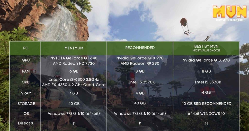 Apex Legends System Requirements