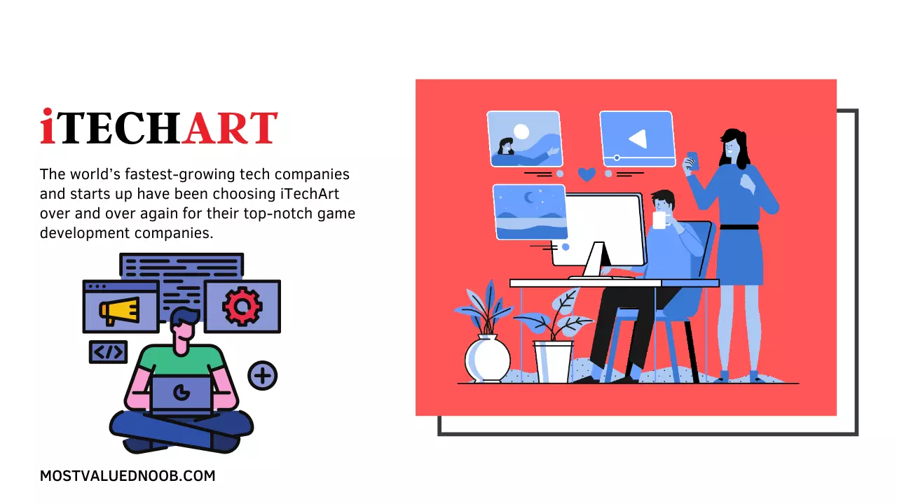 iTECHART