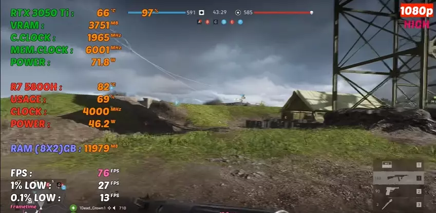 Battlefield V High Settings on Lenovo Legion 5 15