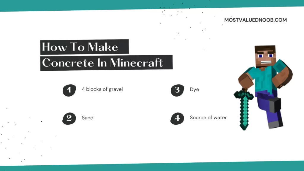 Things Required to make a concrete in Minecraft