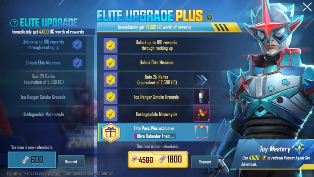 Earning UCs through Elite Royale Pass